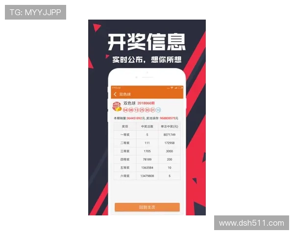 福彩3D最新开奖结果公布,快来看看你中奖了吗? 福彩3D最新开奖结果公布,快来看看你中奖了吗?