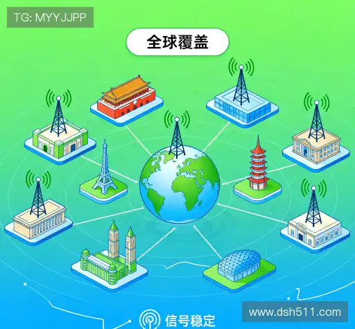 我们的风险管理